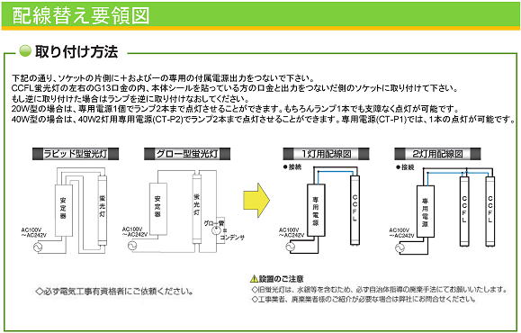 配線替え要領図