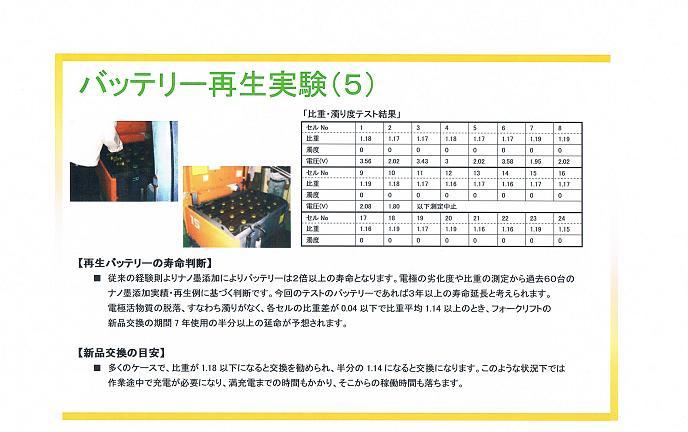 バッテリー再生実験（５）