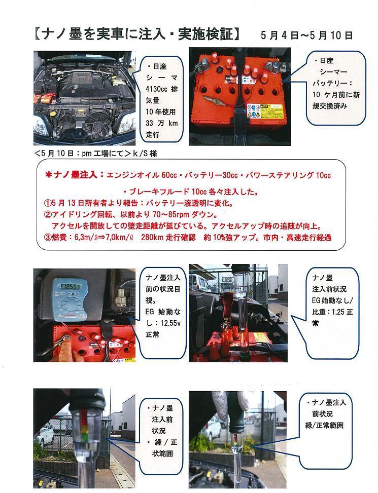 ナノ墨を実車に注入・実施検証①