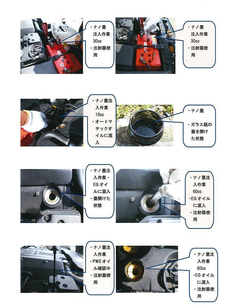 ナノ墨を実車に注入・実施検証②