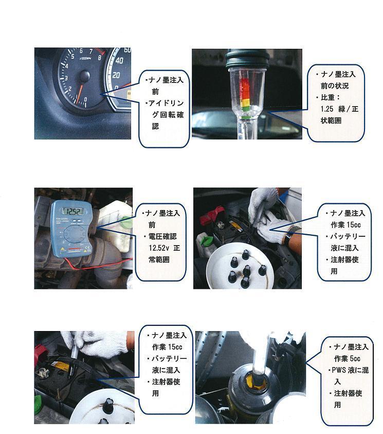 ナノ墨を実車に注入・実施検証⑤