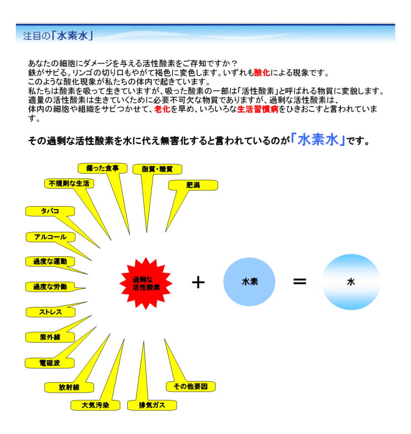 注目の「水素水」