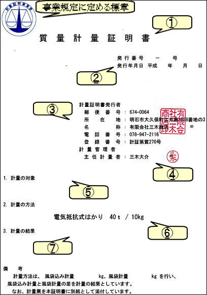 標章付き計量証明書 標章付き計量証明書