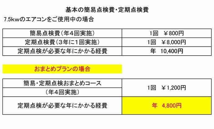 点検料金プラン