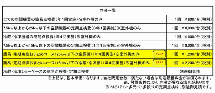 点検料金一覧